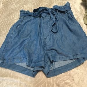 Thread Supply shorts